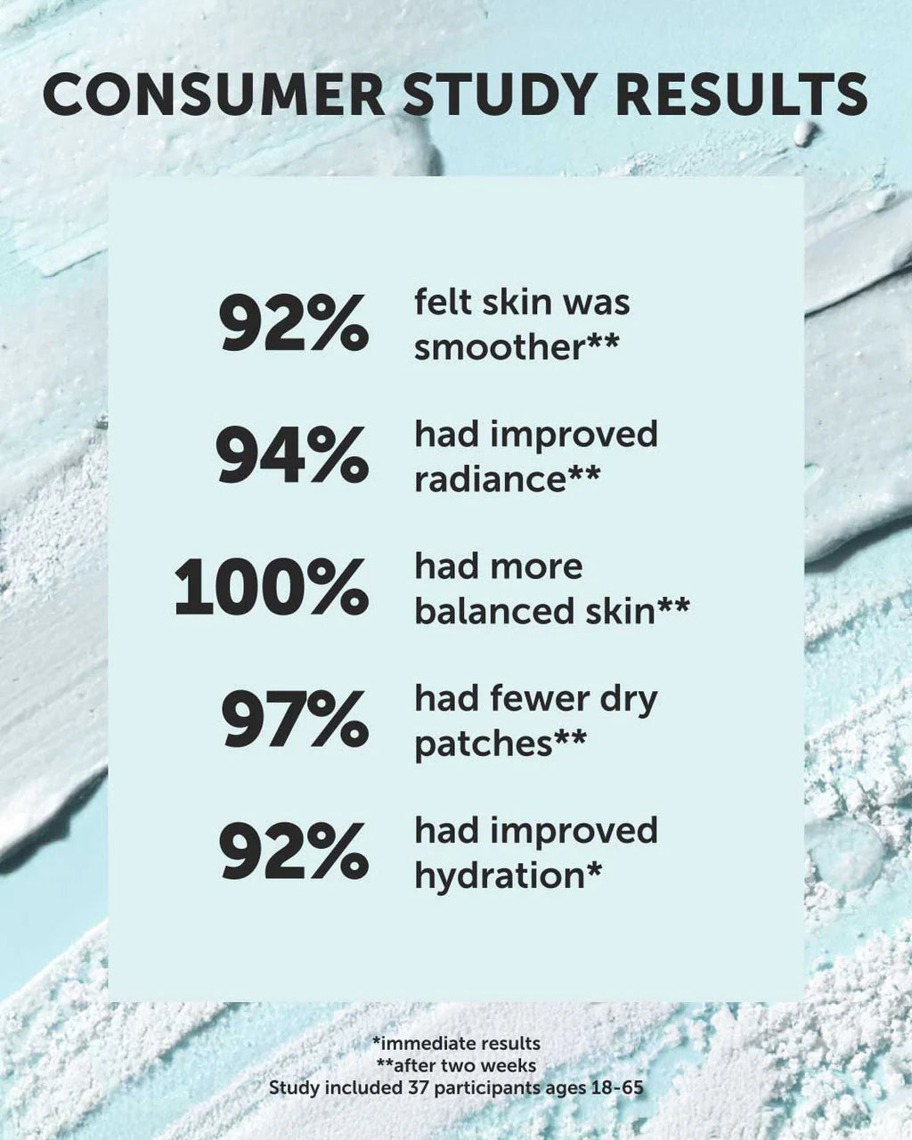 Earth Harbor - BLUE CRUSH Marine Perfecting Mask